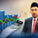 Banggar DPRD Samarinda Minta APBD Fokus Dongkrak Ekonomi