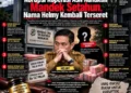 Nama Helmy Kembali Muncul dalam Kasus Dugaan Korupsi Koperasi PNS Sejahtera Nunukan