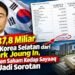 Tagihan Pajak Korea Rp437,8 Miliar Bayangi Pailit Park Joung In